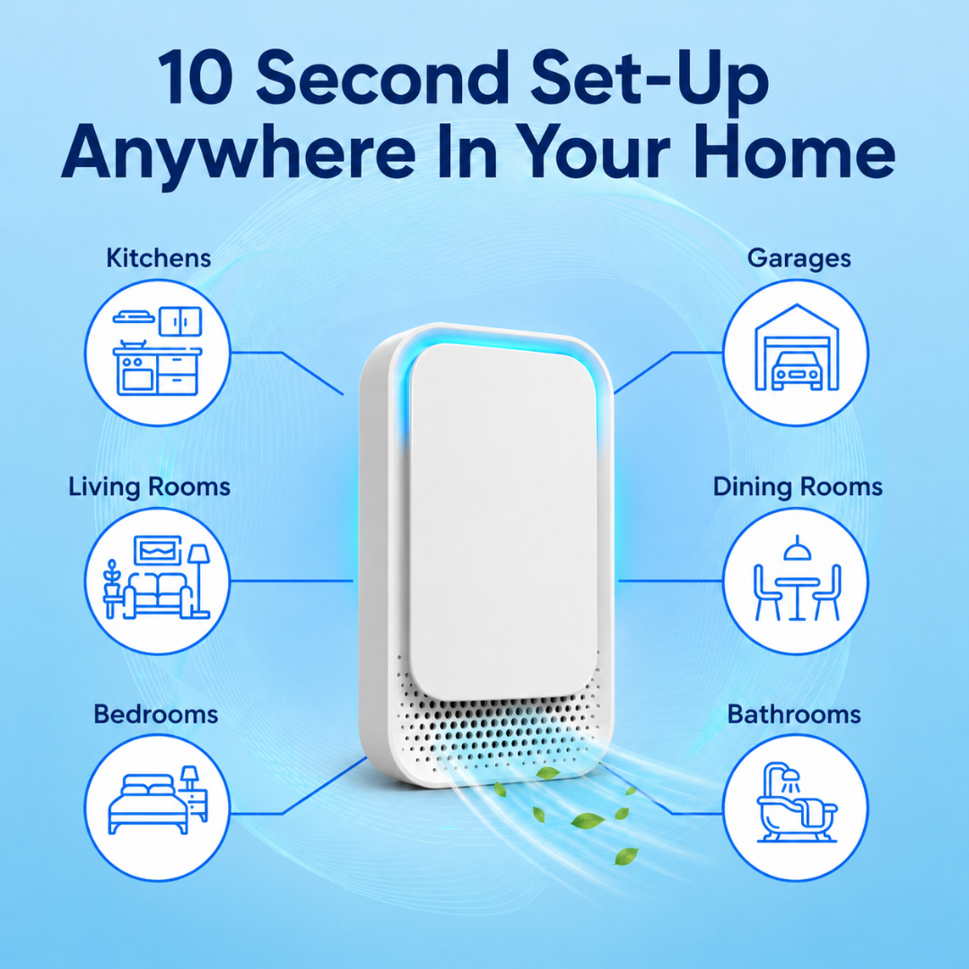 Airion™ Breatheasy Ionizer