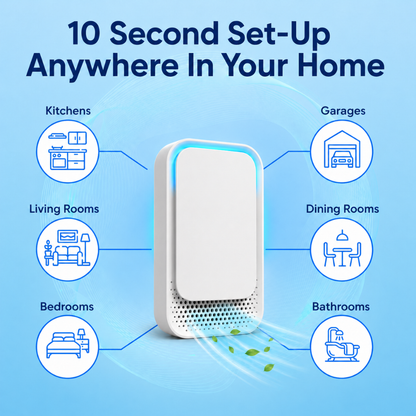 Airion™ Breatheasy Ionizer