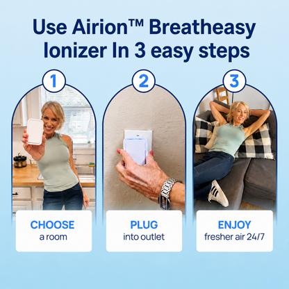 Airion™ Breatheasy Ionizer