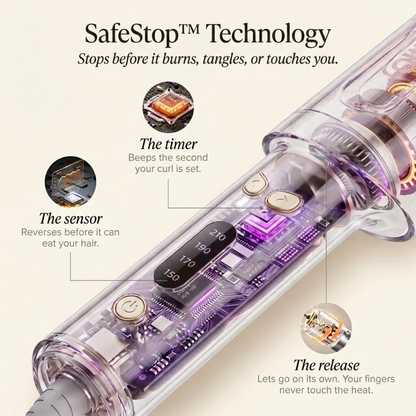 Rotating Curling Iron