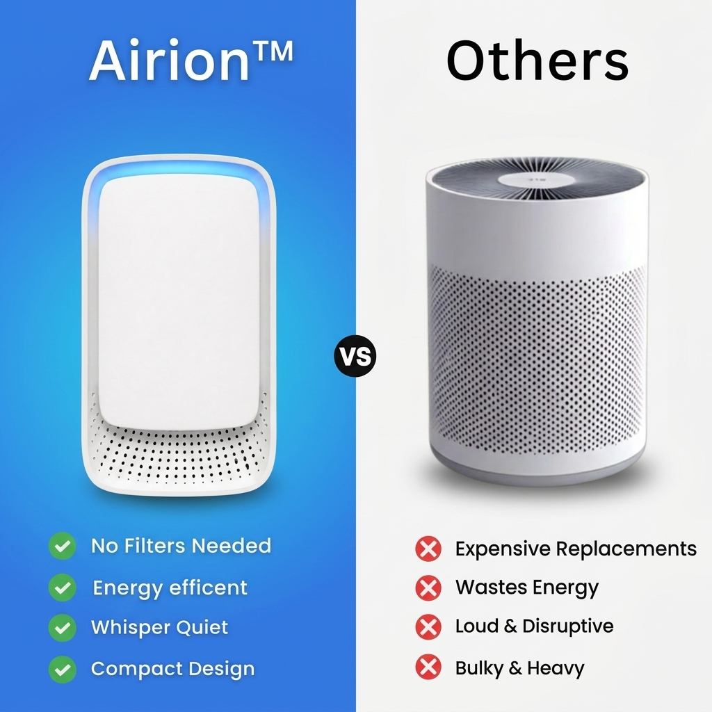Airion™ Breatheasy Ionizer